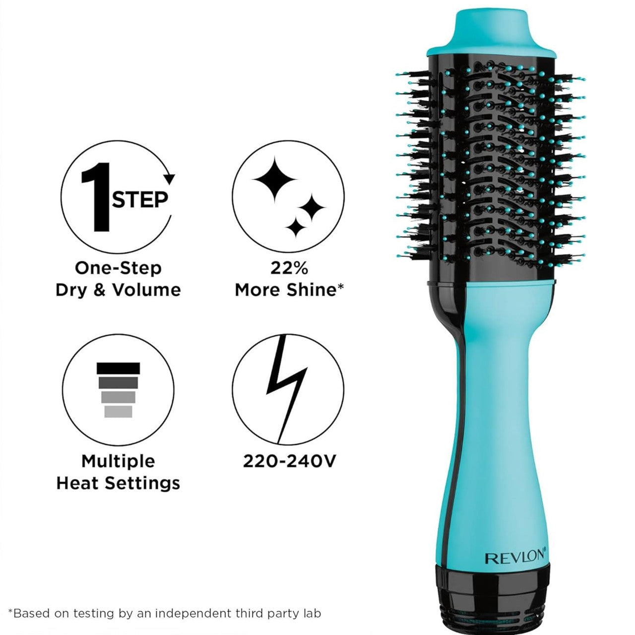 Revlon One Step Hair Dryer and Volumiser- Mint Edition