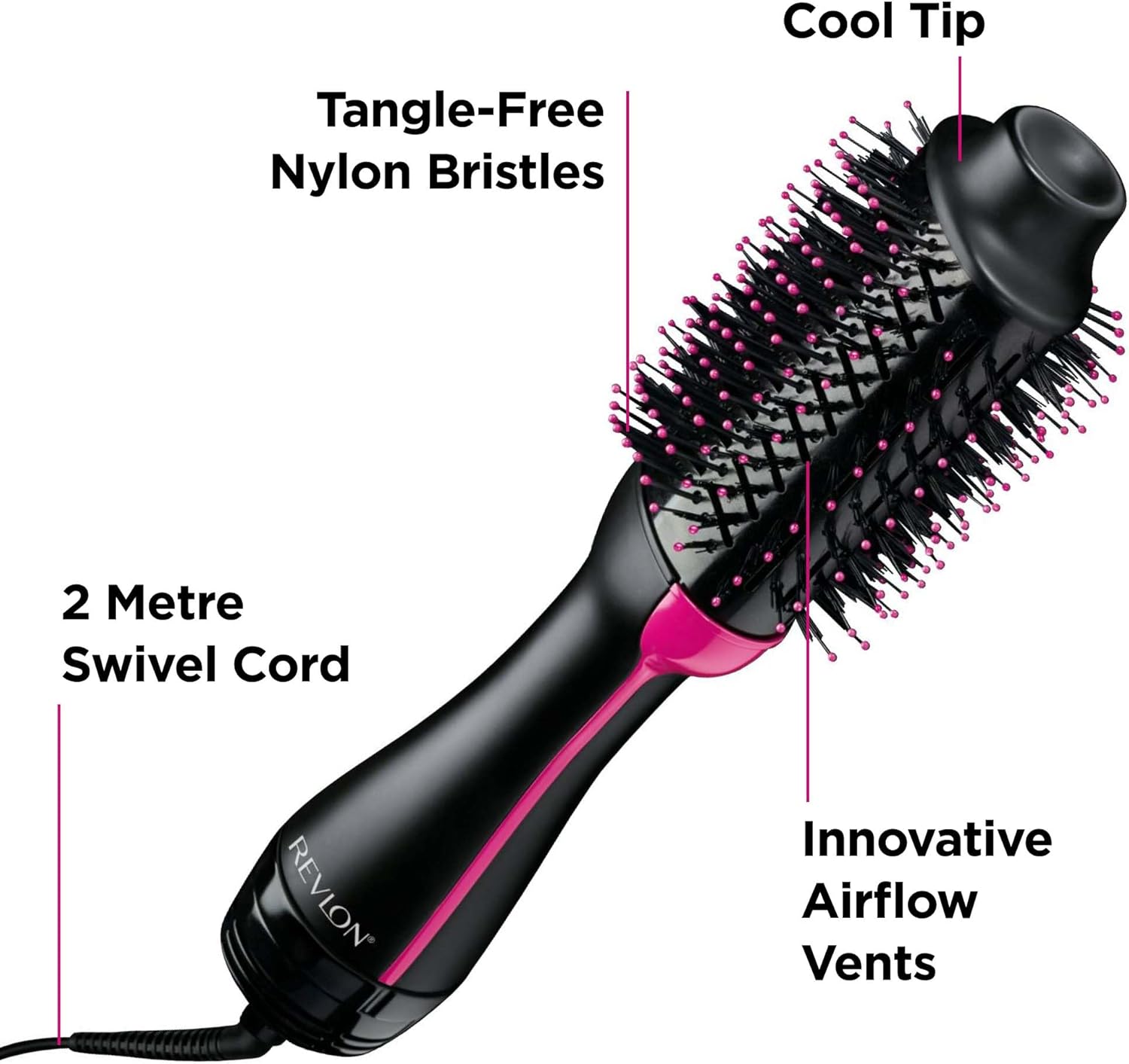 Revlon Salon One-Step Hair Dryer & Volumiser with Sectioning Comb