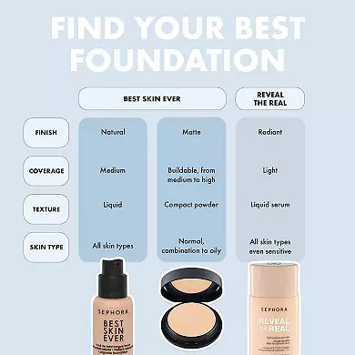 SEPHORA Reveal The Real 12HR Soft Radiant Skin Tint- 170 O Light 30ml