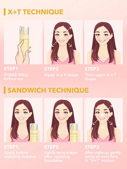 Sheglam Matte Fresh Setting Spray 55ml