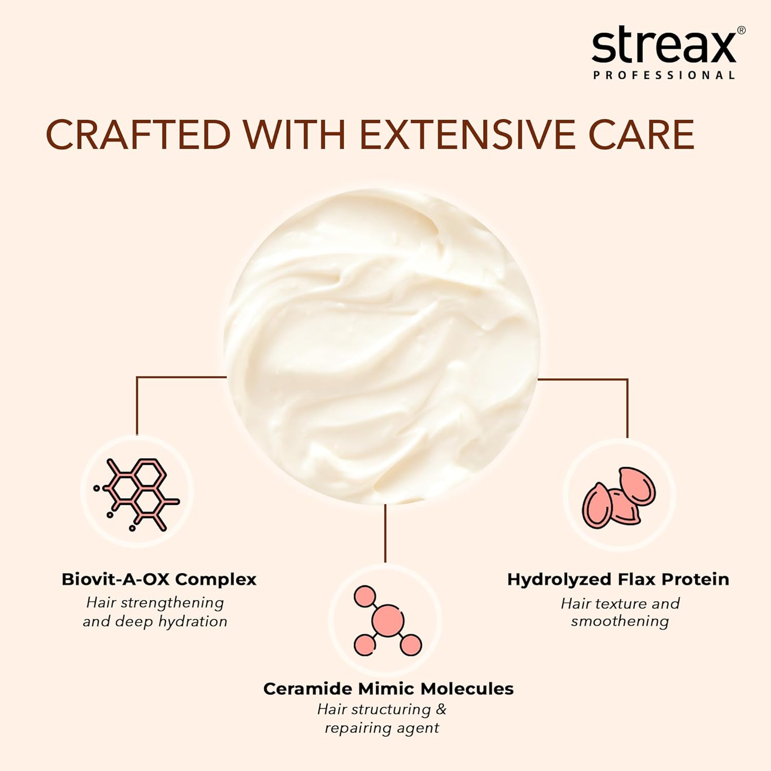 Streax Vitariche Care Repair Max Hair Masque 200g