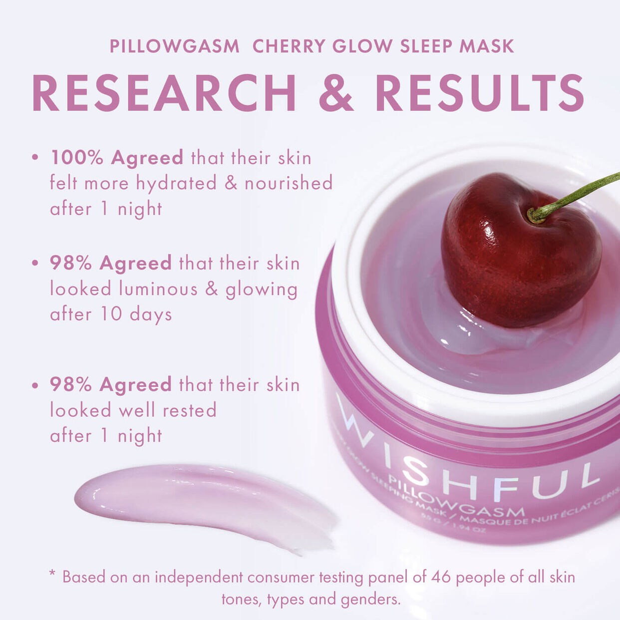 Wishful Pillowgasm Cherry Glow Sleep Mask 55ml