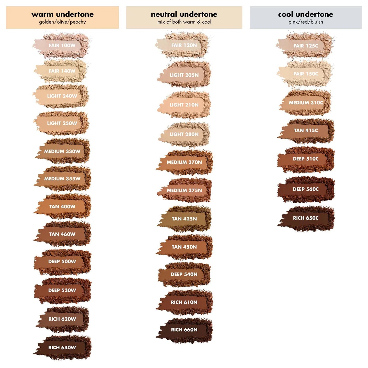e.l.f Cosmetics Camo Powder Foundation- Fair 140 W