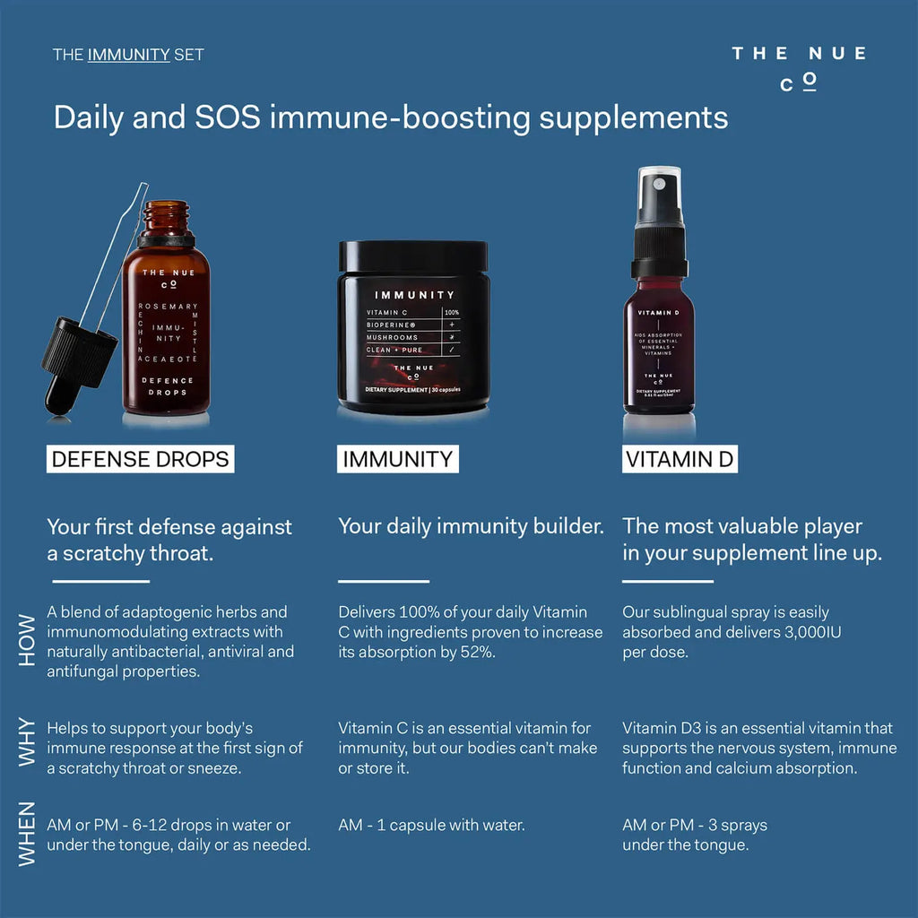 The Nue Co Defense Drops 30ml