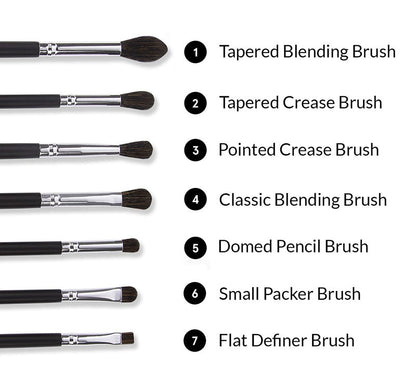 BH Cosmetics Eye Essentials 7 Piece Brush Set